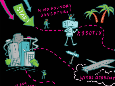 Making maps adventure illustration kids map robot school