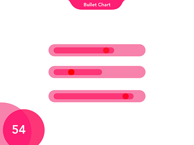 54 Bullet Chart bar charts circle dots gradients hexagon intro lines notch overlay pie