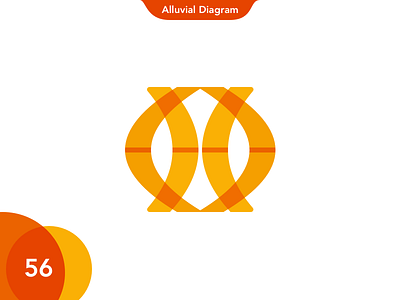 56 Alluvial Diagram bar bubbles charts circle dots gradients intro lines notch overlay pie