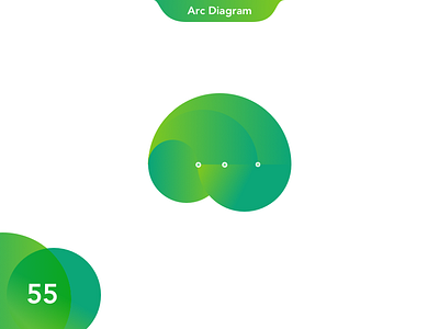 55 Arc Diagram bar charts circle dots gradients hexagon intro lines notch overlay pie