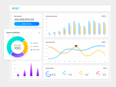 Dashboard color dashboard data visualization product ui ux