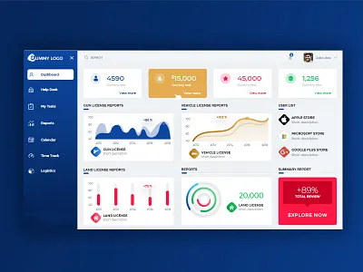 Canada Dashboard Dribble