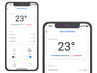 Home Monitoring Dashboard — Daily UI Challenge #021 dailyui figma home monitoring dashboard ui