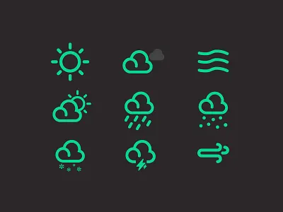Icon Set for Weather icons weather