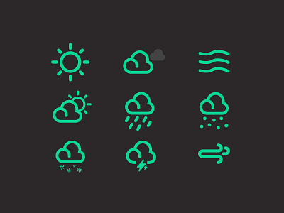 Icon Set for Weather icons weather