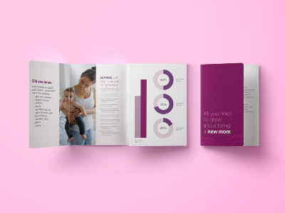 Gate fold chart layout design print typography