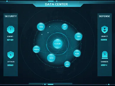 data center jpeg