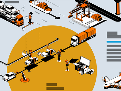 FTZ factory ftz isometric production