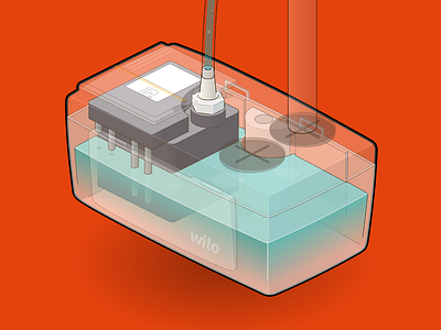 wilo plavis ghost isometric phantom plavis pump telkraft wilo