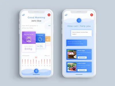 Health Assistant Virtual App Concept app photoshop sketch ui ux