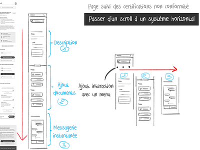 Interaction ideas interactive design ux design wireframe