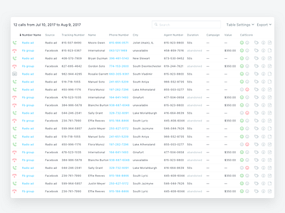 Call Log architecture call callcenter log material product saas ui ux