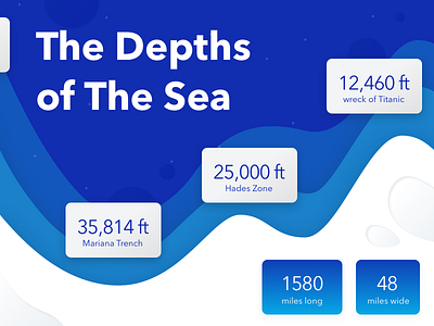 Statistics 066 background blue creative dailyui day depth illustration sea statistics stats