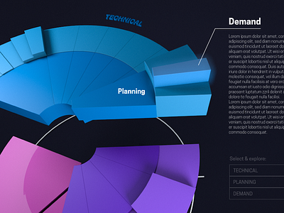 Segmentation 3d chart explode infographic pie segment