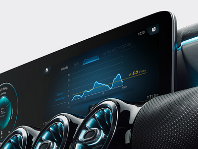 Consumption Screen Mercedes-Benz User Experience a class automotive blue car consumption daimler graph headunit interior mbux mercedes user experience