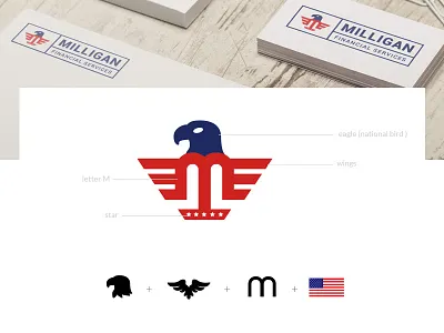 Milligan logo concept branding concept corporate identity custom logo finance logo identity logo logotype service usa