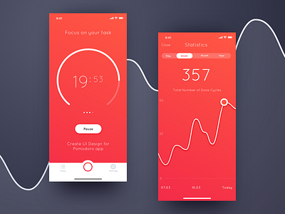 Tommy - Pomodoro App Concept chart clock ios pomodoro productivity red timer to do