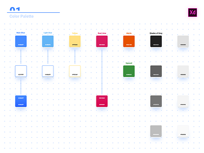 Color Coding - Vidpulse Dashboard adobe analytics card colors dashboard data graph ui ux video xd