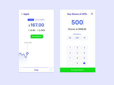 Stock App 📈 apple application chart design framer interface money stock app stock market stocks ui