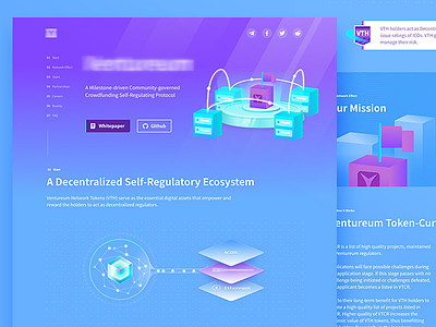 Regulatory And Supervisory Framework For ICOs bitcoin blockchain blue crowdfunding ethereum flow diagram gradient ico landing page regulatory supervisory token