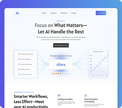 Ailora landing page 1 branding graphic design motion graphics product design ui uiux design