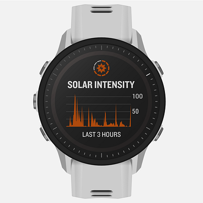 Garmin Forerunner 955 Solar affinity designer illustration vector