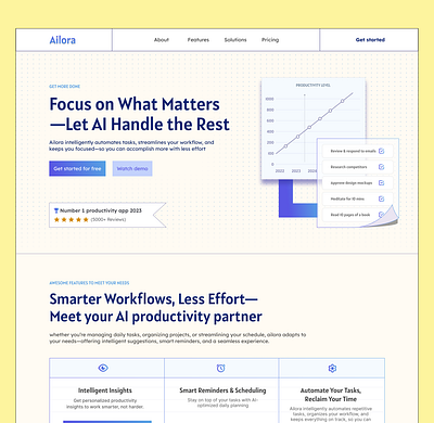 Ailora landing page 2 animation branding graphic design paper design product design ui uiux design