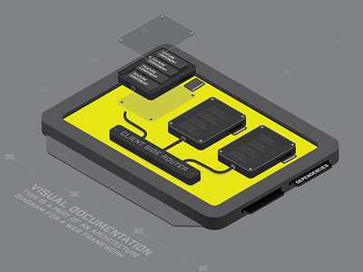 Isometric documentation architecture components development isometric