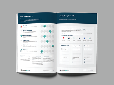 Wellbeing Report adobe illustrator bike character data visualisation design drawing health icons illustration print report wellness