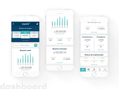 Equals - fintech app app brazil credit card dashboard financial fintech sales