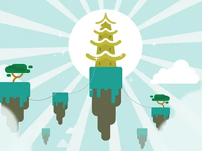 VivifyScrum EDU Castle in the sky | Illustration castle china chinese illustration in the sky japan japanese