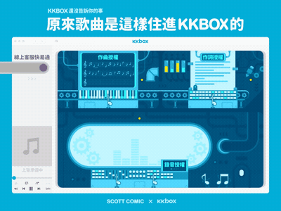 Process Behind The Music Streaming App illustration motion graphics music