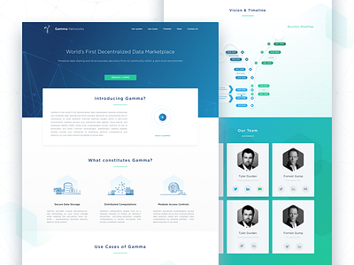 Web Design for Gamma Networks blockchain data security data storage decentralized data marketplace gamma networks website design