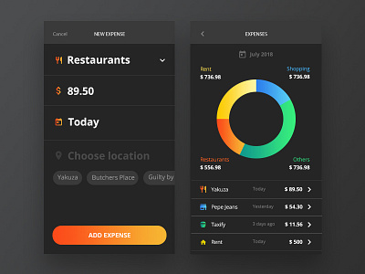 Expenses Control App android app design expenses ios mobile ui ux