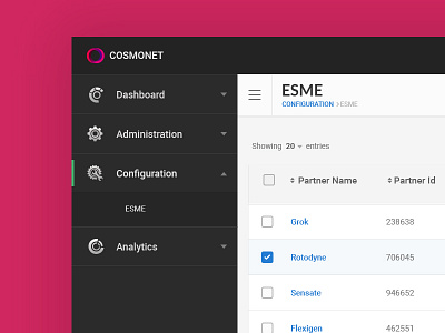 SMSM Dashboard Design