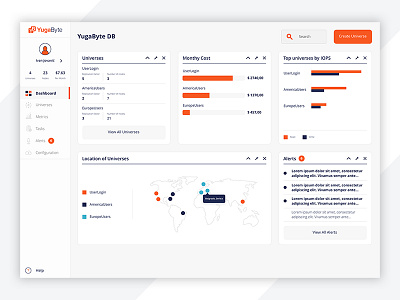 YugaByte DB Admin Console - Home screen cloud dashboard database developers sketchapp ui user experience user interface ux web application web design website