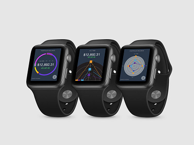 Cryptoeye Onapplewatch38 All3dribble blockchain crypto crypto currency crypto wallet cryptoassets