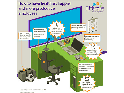 Lc Workplace Infographic affinity designer infographic vector workplace