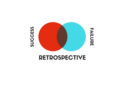 Retrospective