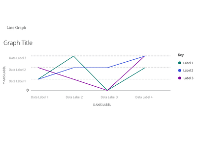 Data Viz 1 data design sketch ux design