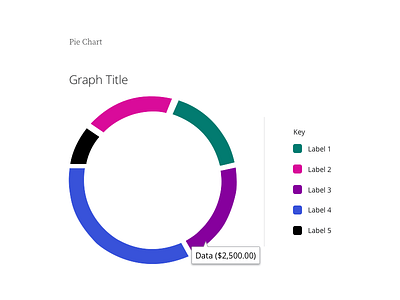 Data Viz 2 data design sketch ux design