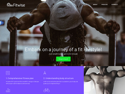 Fitwise Sales Landing bootstrap design brochure ui website sales landing