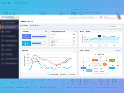 Employee Health Program - HR Dashboard