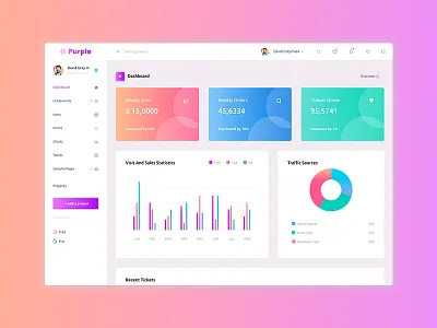 Purple Free Bootstrap4 Admin Template & Free PSD admin bootstrap bootstrap 4 dashboard flat graph product psd purple sidebar webapp