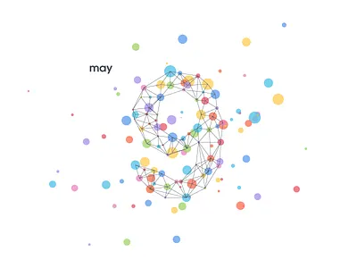 May 9 9 9th date datetypography may nine ninth node number particle particles typography