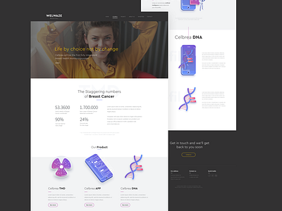 Landing for women healthcare app breast company flat healthcare landing page product women