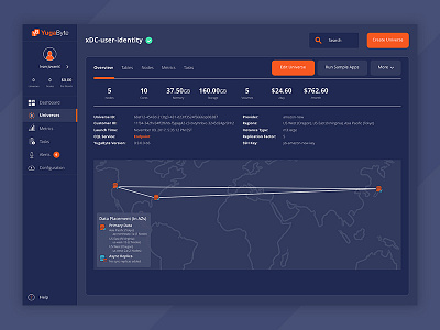 YugaByte DB Admin Console - Universe details (Dark theme) cloud dashboard database developers sketchapp ui user experience user interface ux web application web design website