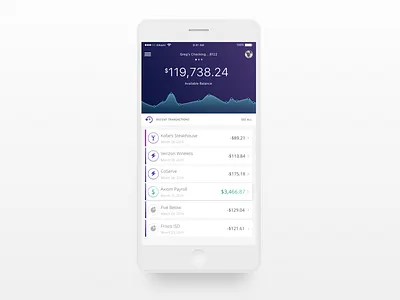 Banking App Concept banking digital banking finance fintech ios material mobile