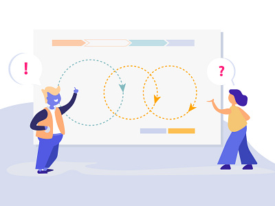 Evaluation & Iteration design illustration visual