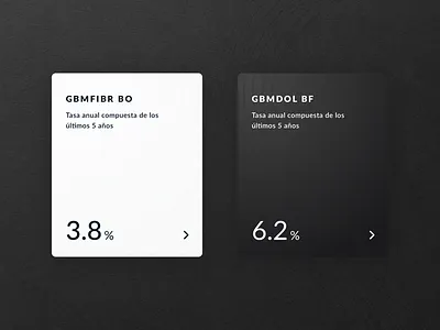 Tarjetas de activos cards editorial fintech grey minimal ui white
